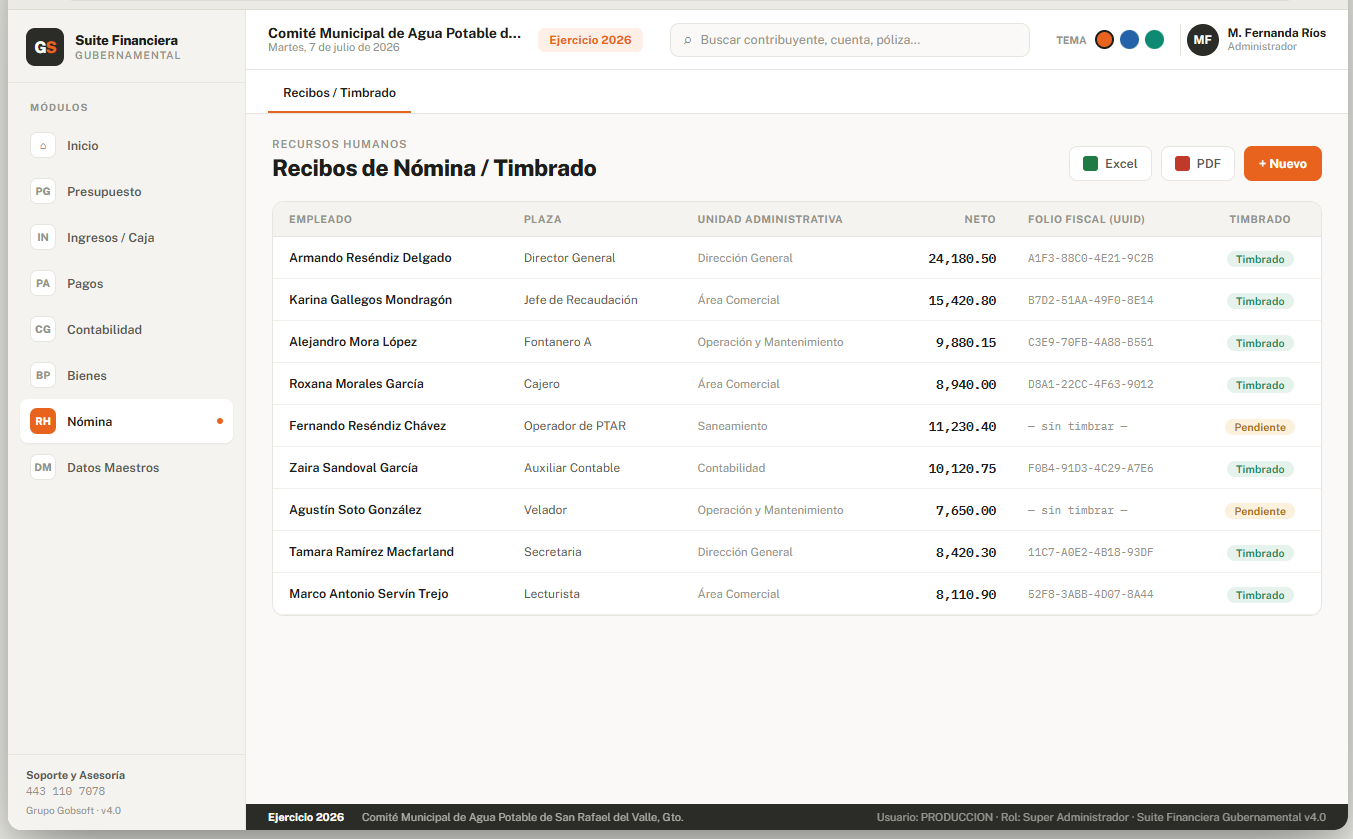 Recursos Humanos